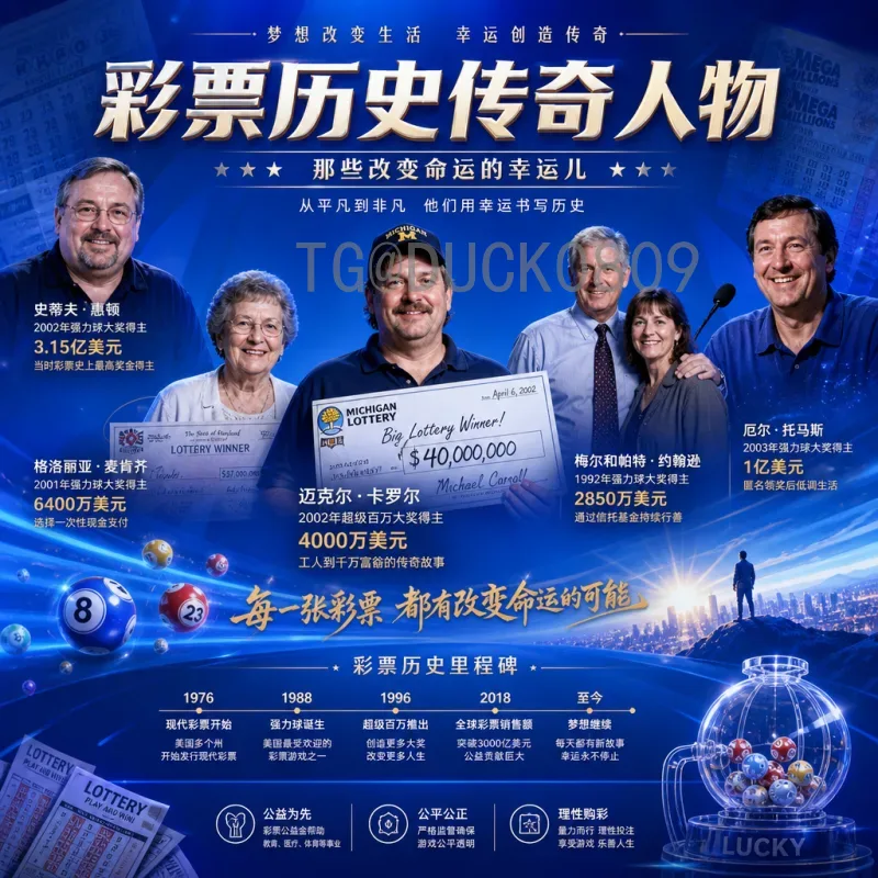 从2018世界杯到2026世界杯：足球盛宴的传承与变革